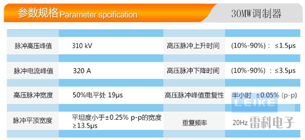 中國科大同步輻射實驗室30MW調(diào)制器.jpg