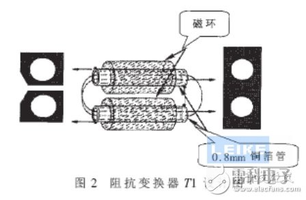 干貨！大功率寬帶射頻脈沖功率放大器設(shè)計(jì)解析